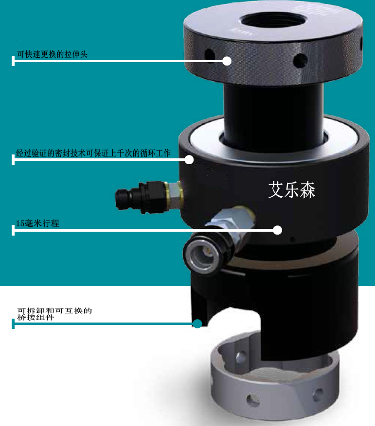 螺栓拉伸器